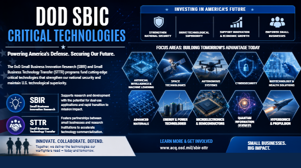 DoD SBIC Critical Technologies